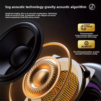 Portable Wireless Bluetooth Speaker