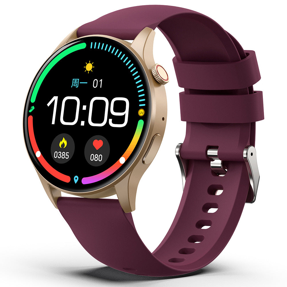 Blood Glucose Smart Watch