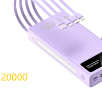 Portable Power Bank with Fast Charging